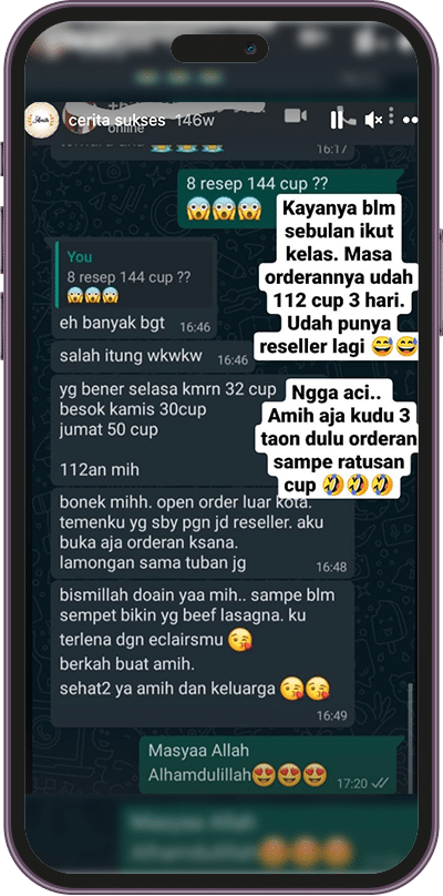 testi 112 cup